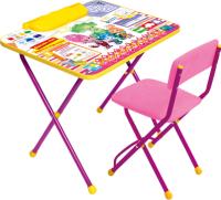 Комплект детской мебели 2 "Фикси Знайка" стол + стул (1)