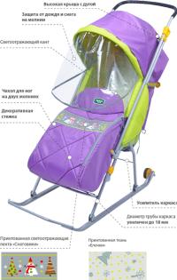 Санки - коляска детские "Тимка Люкс" складные с колесом (2)