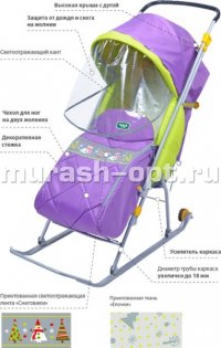 Санки - коляска детские "Тимка Люкс" складные с колесом (2) - купить в Тамбове